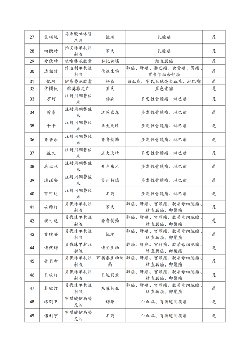 （終版稅優(yōu)三年期）太?；ヂ?lián)網(wǎng)住院醫(yī)療保險服務(wù)手冊_20231212_17