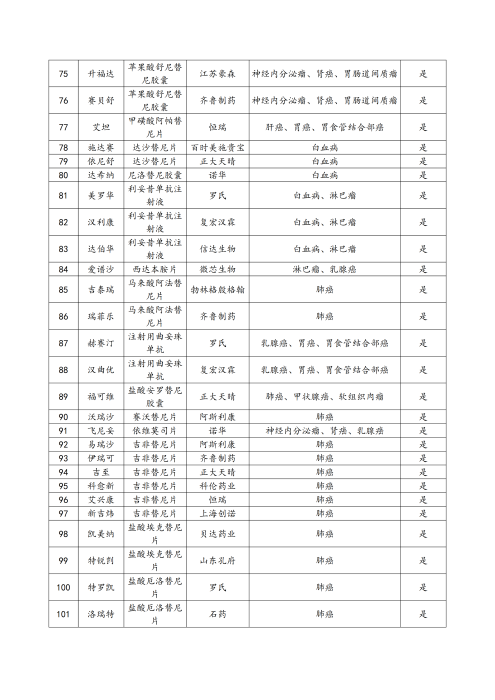 （終版稅優(yōu)三年期）太?；ヂ?lián)網(wǎng)住院醫(yī)療保險服務(wù)手冊_20231212_19