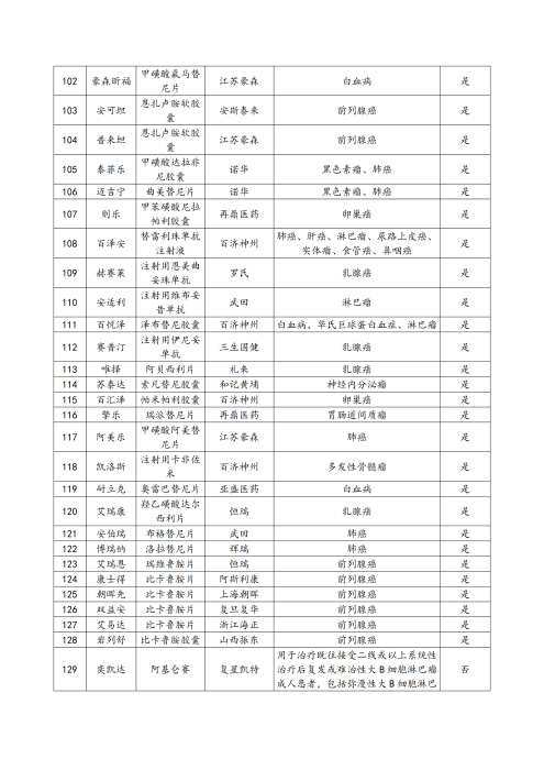 （終版稅優(yōu)三年期）太?；ヂ?lián)網(wǎng)住院醫(yī)療保險服務(wù)手冊_20231212_20