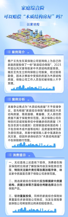 以案說險家庭綜合險可以賠償“木質(zhì)結(jié)構(gòu)房屋”嗎？修改版