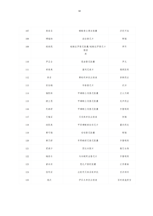 掛網(wǎng)：太保個(gè)人醫(yī)療保險(xiǎn)（U2024版A款）健康管理服務(wù)手冊V4_31