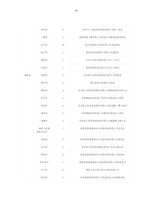 掛網(wǎng)：太保個(gè)人醫(yī)療保險(xiǎn)（U2024版A款）健康管理服務(wù)手冊V4_41